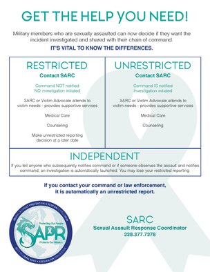 (U.S. Air Force graphic by MyLien Nguyen)