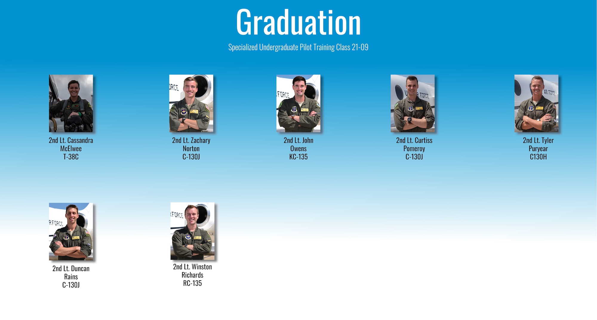 Specialized Undergraduate Pilot Training class 21-09 graduated after 52 weeks of training at Laughlin Air Force Base, Texas, May. 6, 2021. Laughlin is home of the 47th Flying Training Wing, whose mission is to build combat-ready Airmen, leaders and pilots. (U.S. Air Force graphic by Airman 1st Class David Phaff)