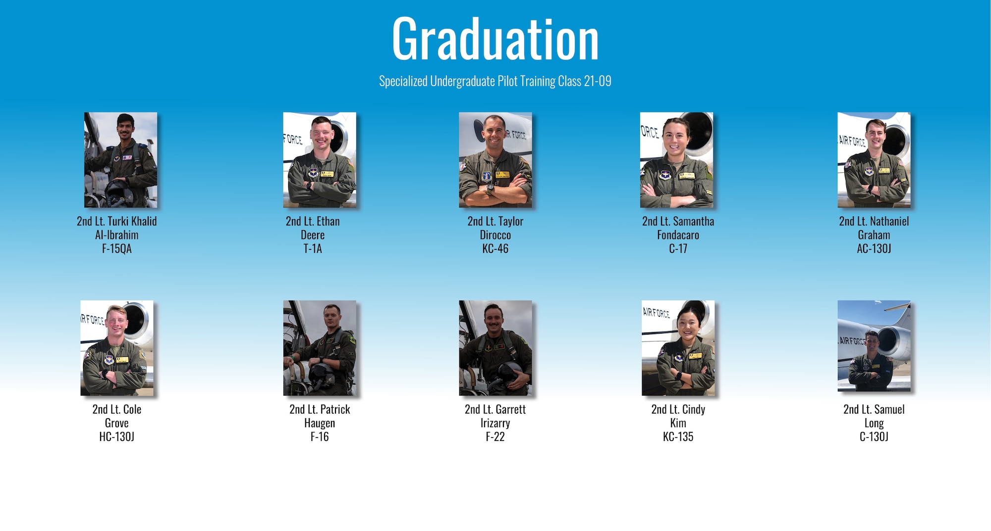 Specialized Undergraduate Pilot Training class 21-09 graduated after 52 weeks of training at Laughlin Air Force Base, Texas, May. 6, 2021. Laughlin is home of the 47th Flying Training Wing, whose mission is to build combat-ready Airmen, leaders and pilots. (U.S. Air Force graphic by Airman 1st Class David Phaff)