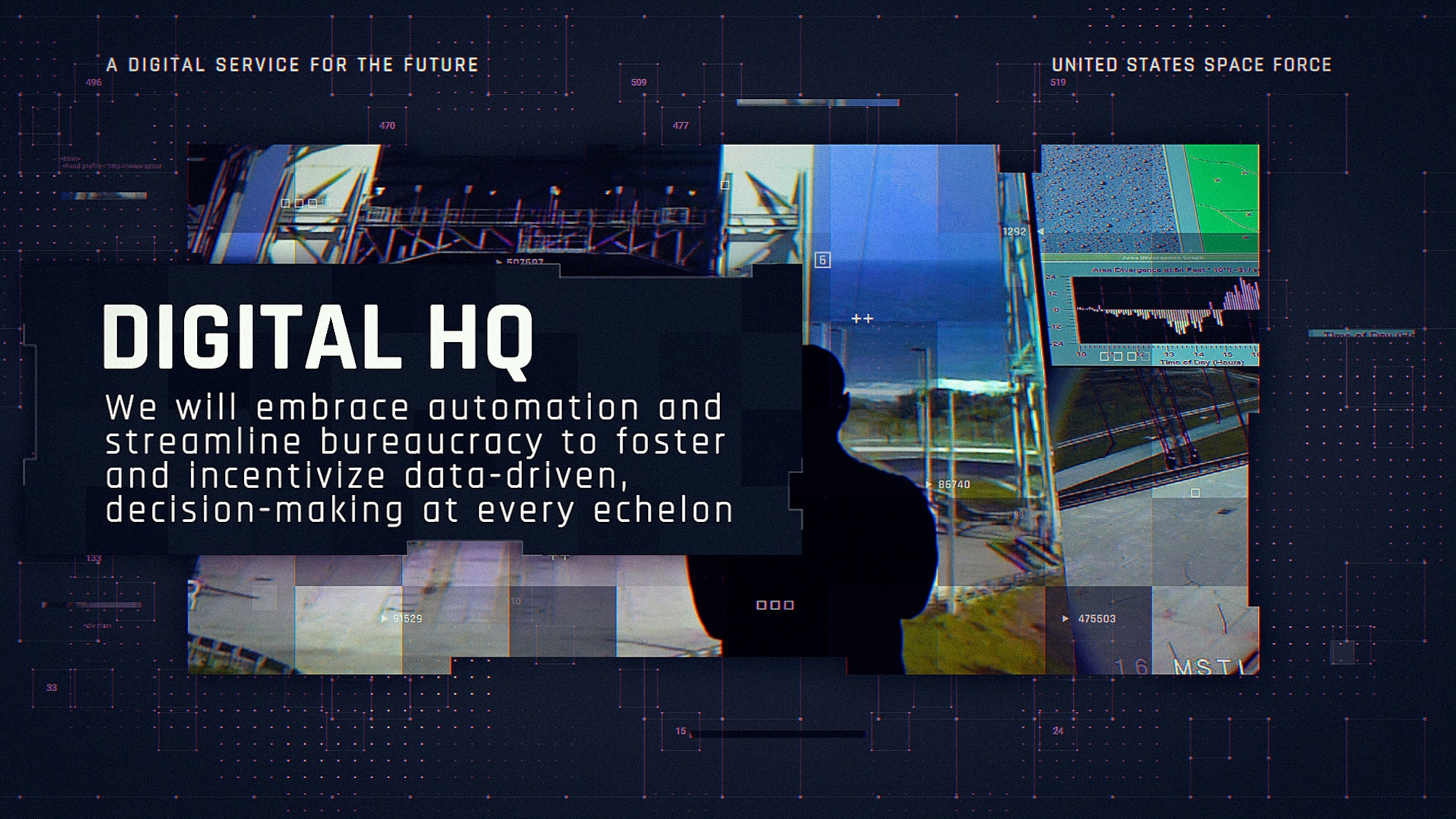 Vision for Digital Service - Digital HQ Graphic
