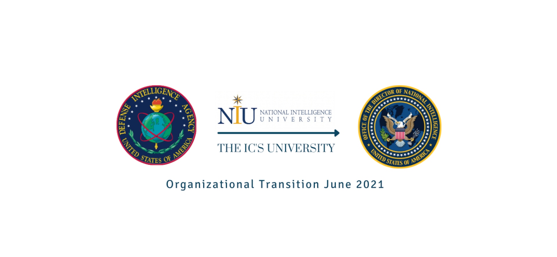 the Intelligence Community’s University NIU transitions to