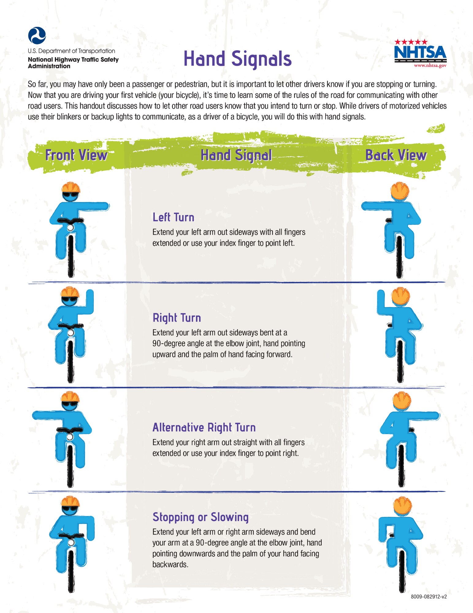 Bicycle hand signals