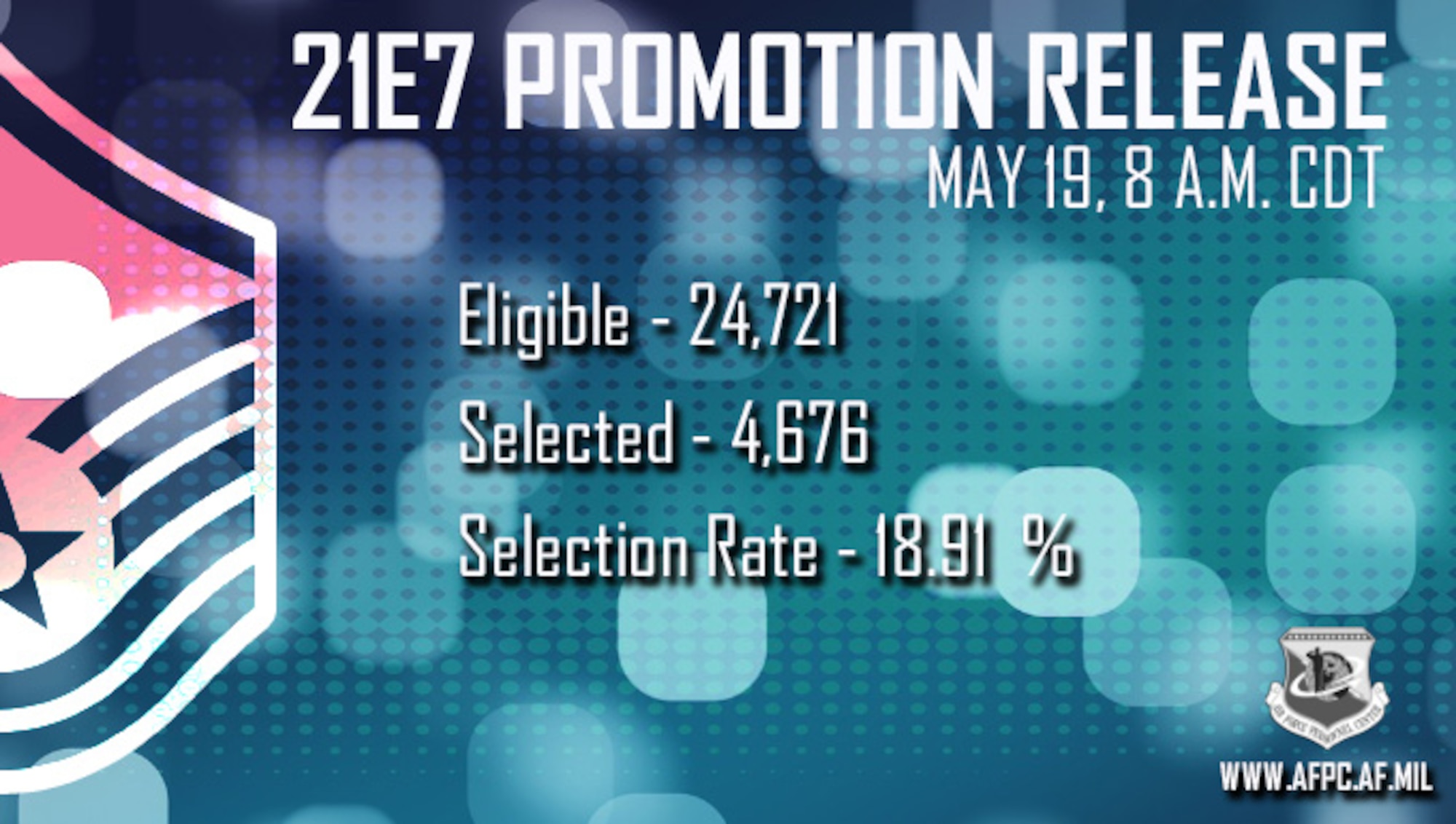Blue Graphic announcing 21E7 promotion statistics