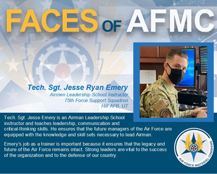 Faces of AFMC graphic