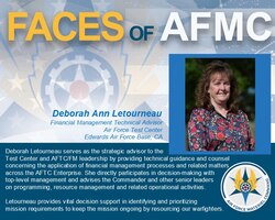 Faces of AFMC graphic