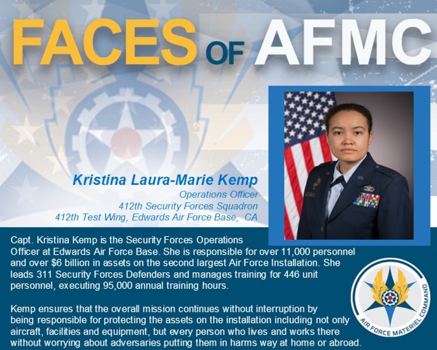 Faces of AFMC graphic