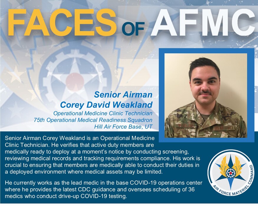 Faces of AFMC graphic