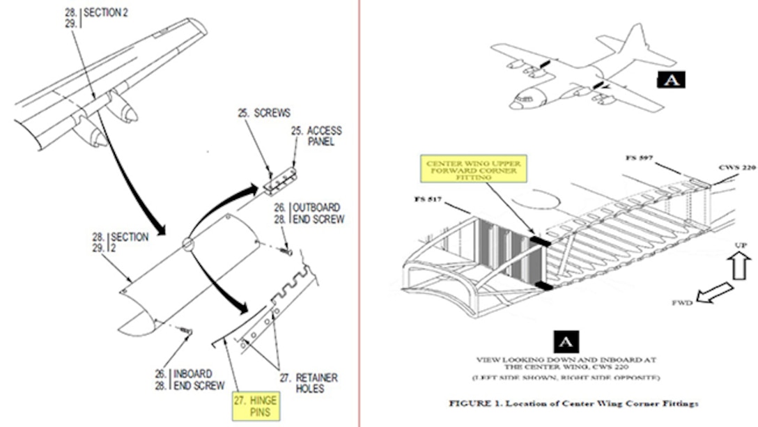 Agile acquisition response keeps C-130s in the air