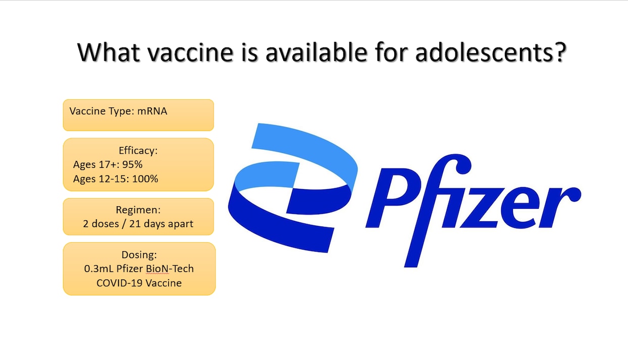 COVID Vaccine for Pediatrics