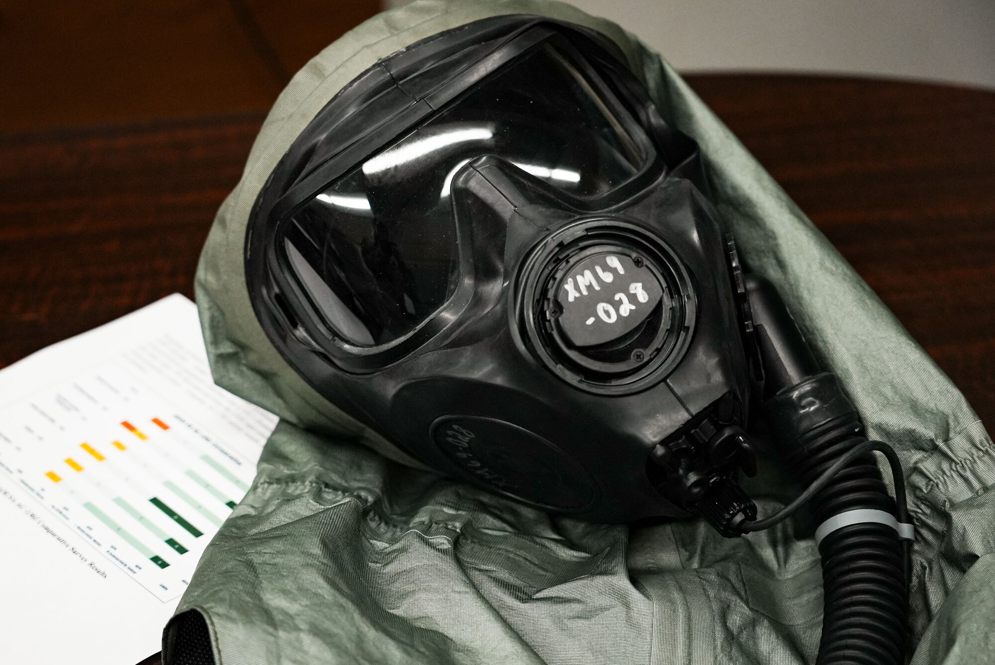 A gas mask on a table next to a piece of paper displaying a graph.