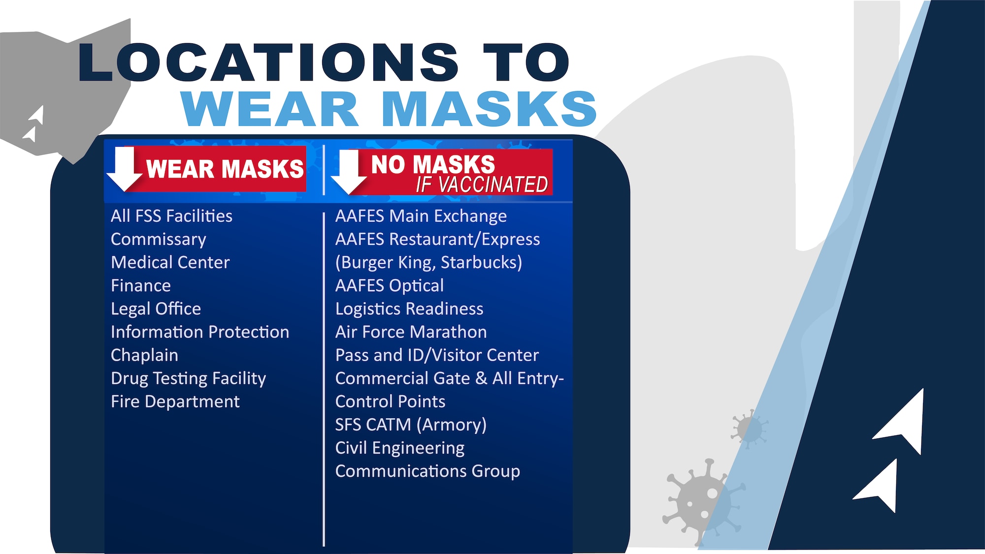 May 2021 Mask Wear Update Graphic (Air Force graphic by Darius Parker)