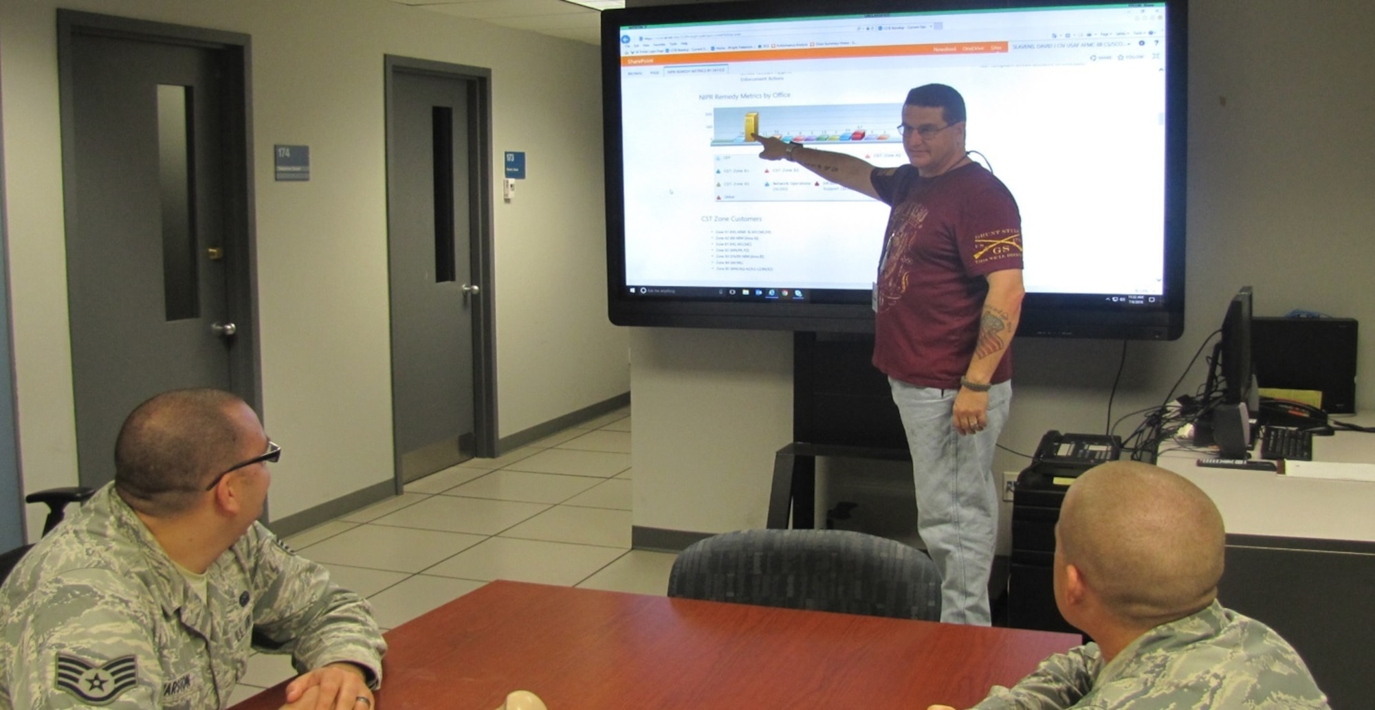 David Slavens, senior duty officer at the 88th Communications Squadron’s Cyber Operations Center, leads a discussion with two NCOs on how to prepare remedy tickets for personnel at Wright-Patterson AFB. (Contributed photo)