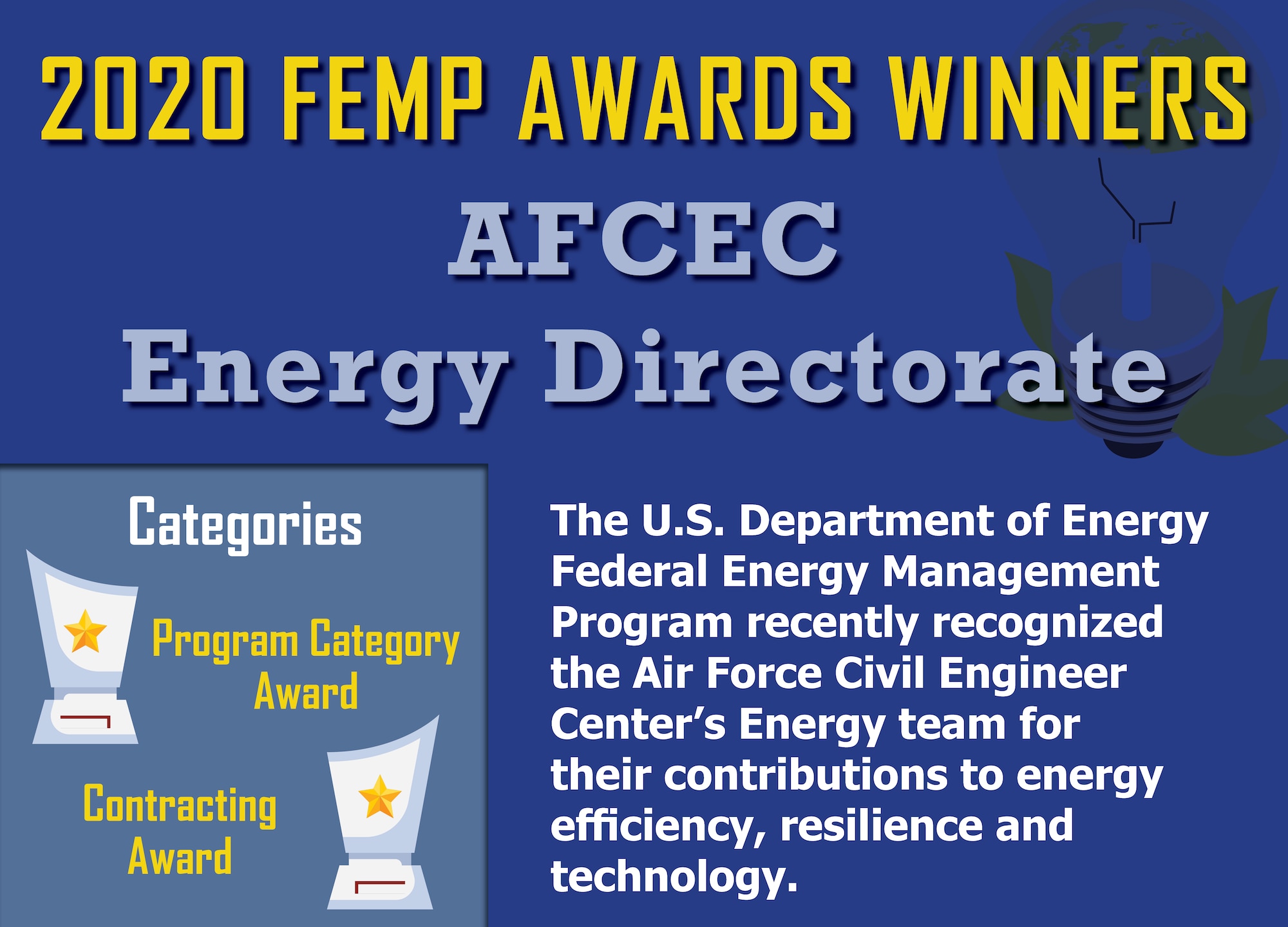 Graphic for two 2020 FEMP awards to the Air Force Civil Engineer Center
