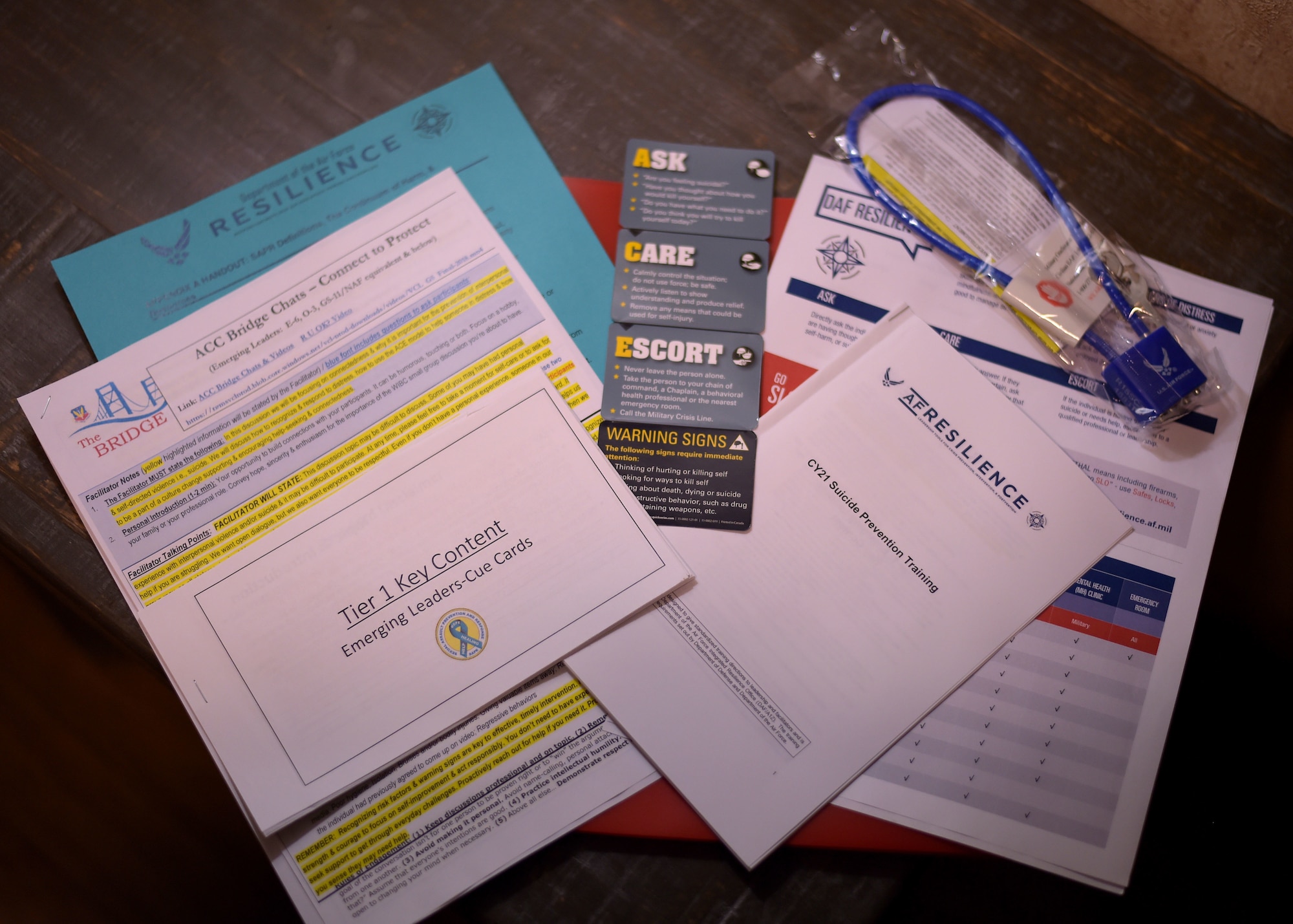 Reference papers sitting on a table