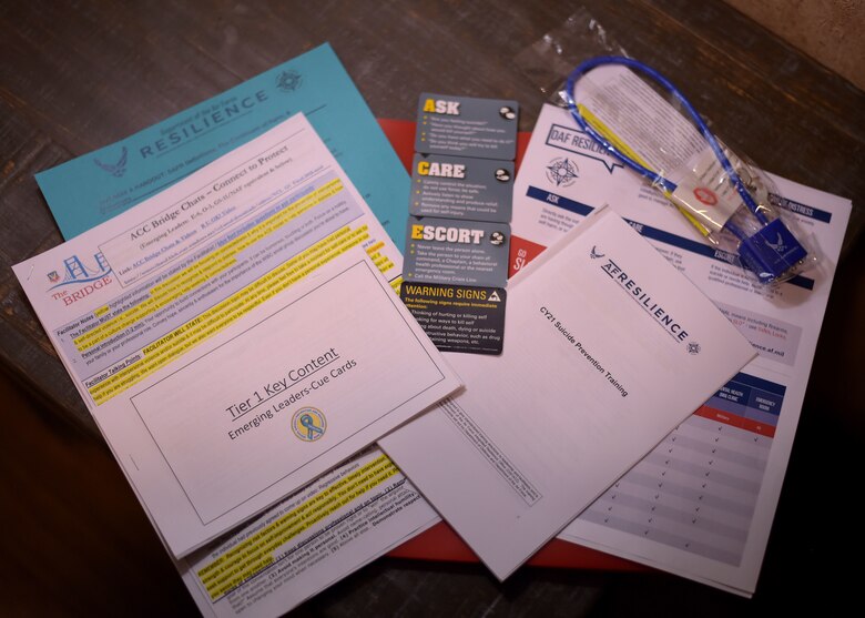 Reference papers sitting on a table