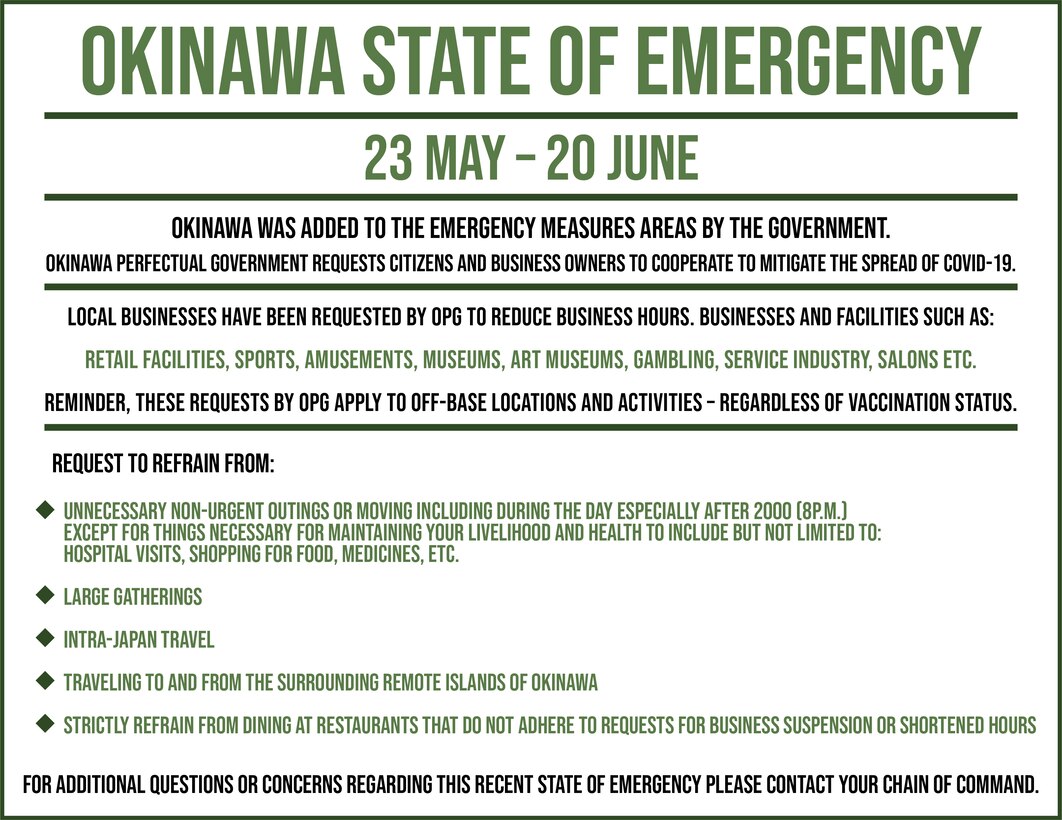 Sate of Emergency