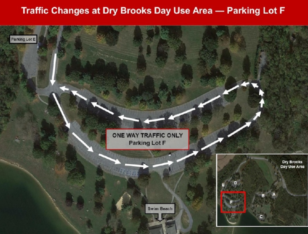 Graphic shows traffic flow in parking areas adjacent to Blue Marsh Lake's Dry Brooks Day Use Area