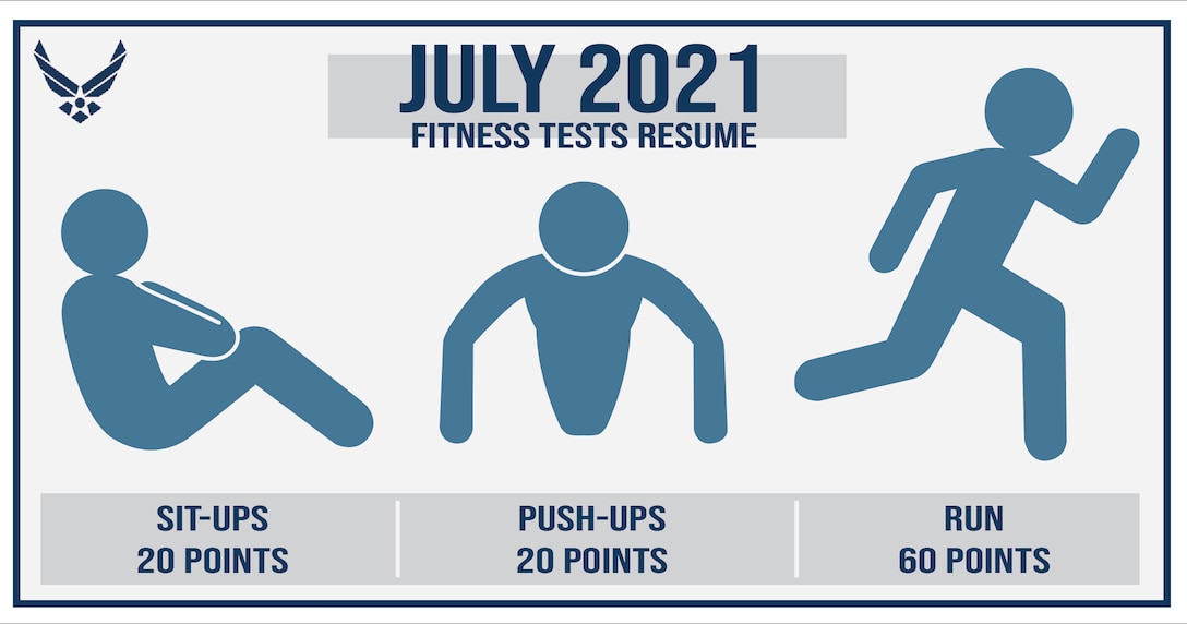 Physical fitness testing will resume July 1, 2021. Several changes have been made to the test to include increasing scoring for push-ups and sit-ups from 10 to 20 points each, five-year age groups and the waist measurement no longer being required. The Air Force has also worked on alternative strength and cardiovascular testing exercise options with plans to announce them in the coming weeks. (U.S. Air Force graphic by Staff Sgt. Elora McCutcheon)