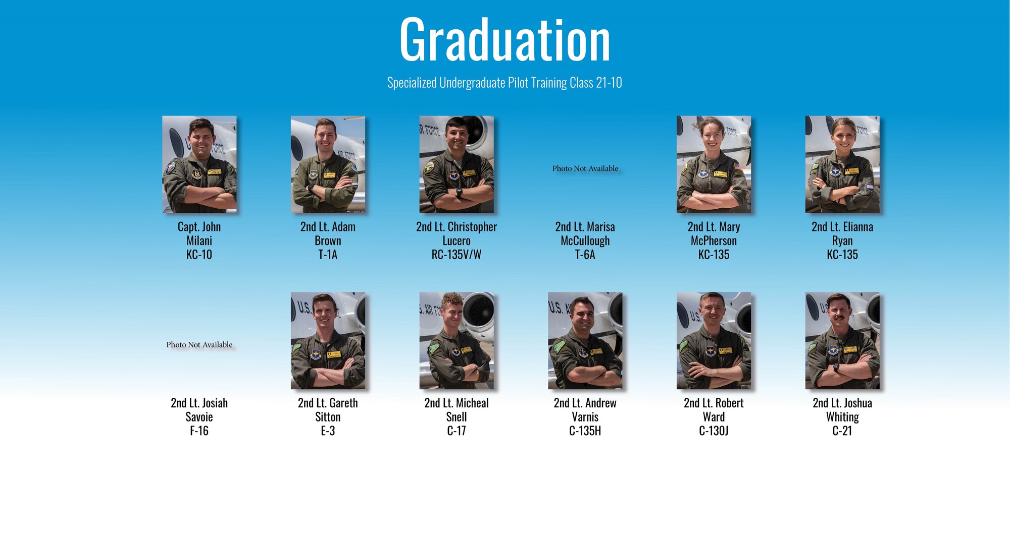 Specialized Undergraduate Pilot Training class 21-10 graduated after 52 weeks of training at Laughlin Air Force Base, Texas, May. 27, 2021. Laughlin is home of the 47th Flying Training Wing, whose mission is to build combat-ready Airmen, leaders and pilots. (U.S. Air Force graphic by Senior Airman Nicholas Larsen)