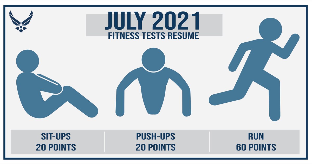 Air Force releases updated fitness test score breakdown > Space