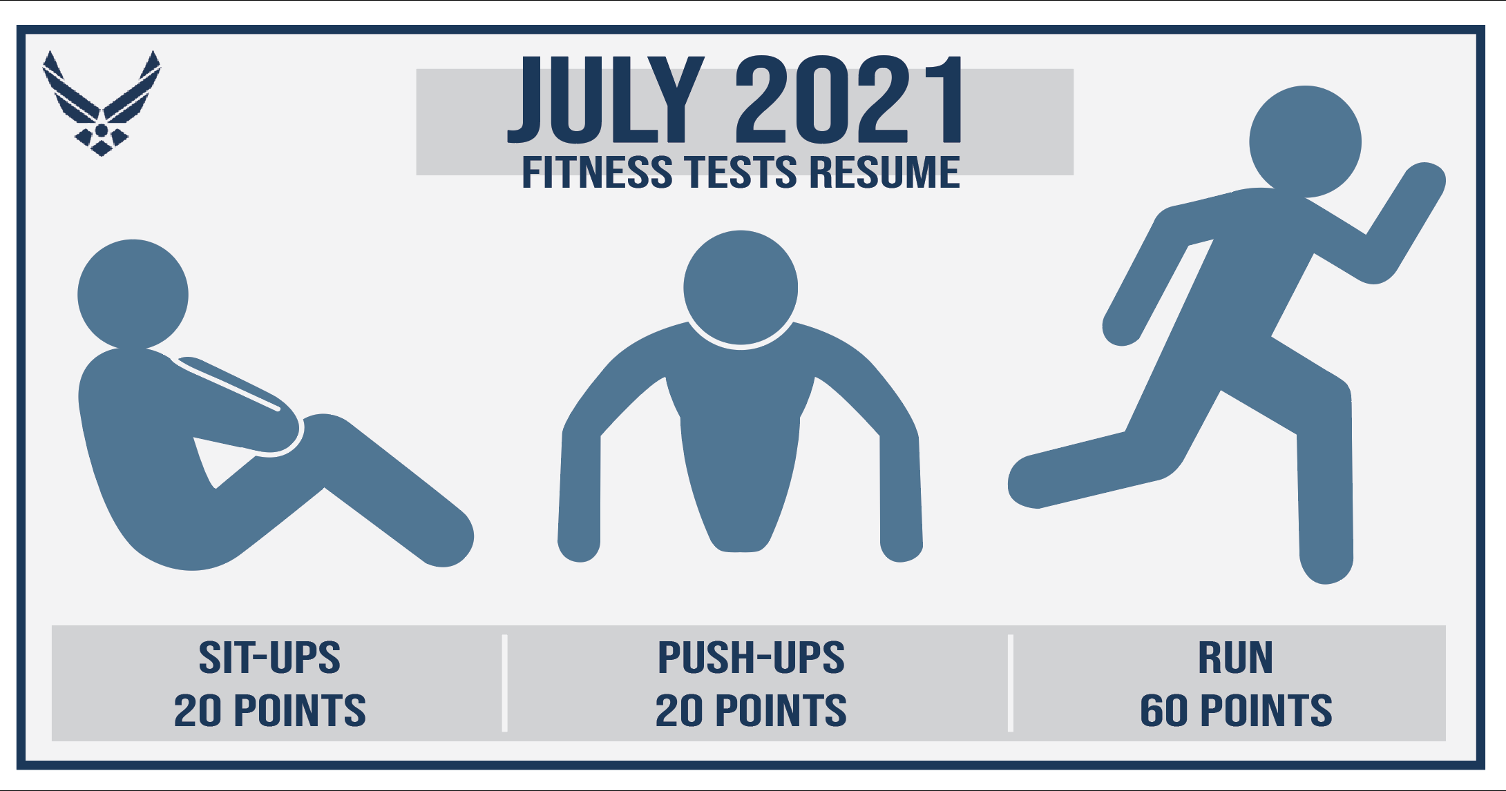 Air Force Pt Test Standards 2024 Test Standards Drucie Carolee
