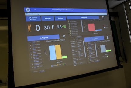 Virginia National Guard aviators participate in an air operations exercise managed by the Virginia Department of Emergency Management May 10, 2021, at the Army Aviation Support Facility in Sandston, Virginia. The exercise aimed to test a new smart phone-enabled mission-management platform designed for use during a large-scale emergency response effort, such as a hurricane. With the potential for air support from multiple agencies, all on different communications platforms, the new program aims to simplify mission assignment and reporting efforts. In addition to VNG and VDEM personnel, the training included members of the U.S. Coast Guard, the Virginia State Police, the Federal Aviation Administration, the North Carolina National Guard and the North Carolina Department of Public Safety. The training also allowed for a test of loading and using communications by air crews and helicopter crews from VNG, VSP and USCG tested the new platform during a simulated response exercise. (U.S. Army National Guard photo by Sgt. 1st Class Terra C. Gatti)