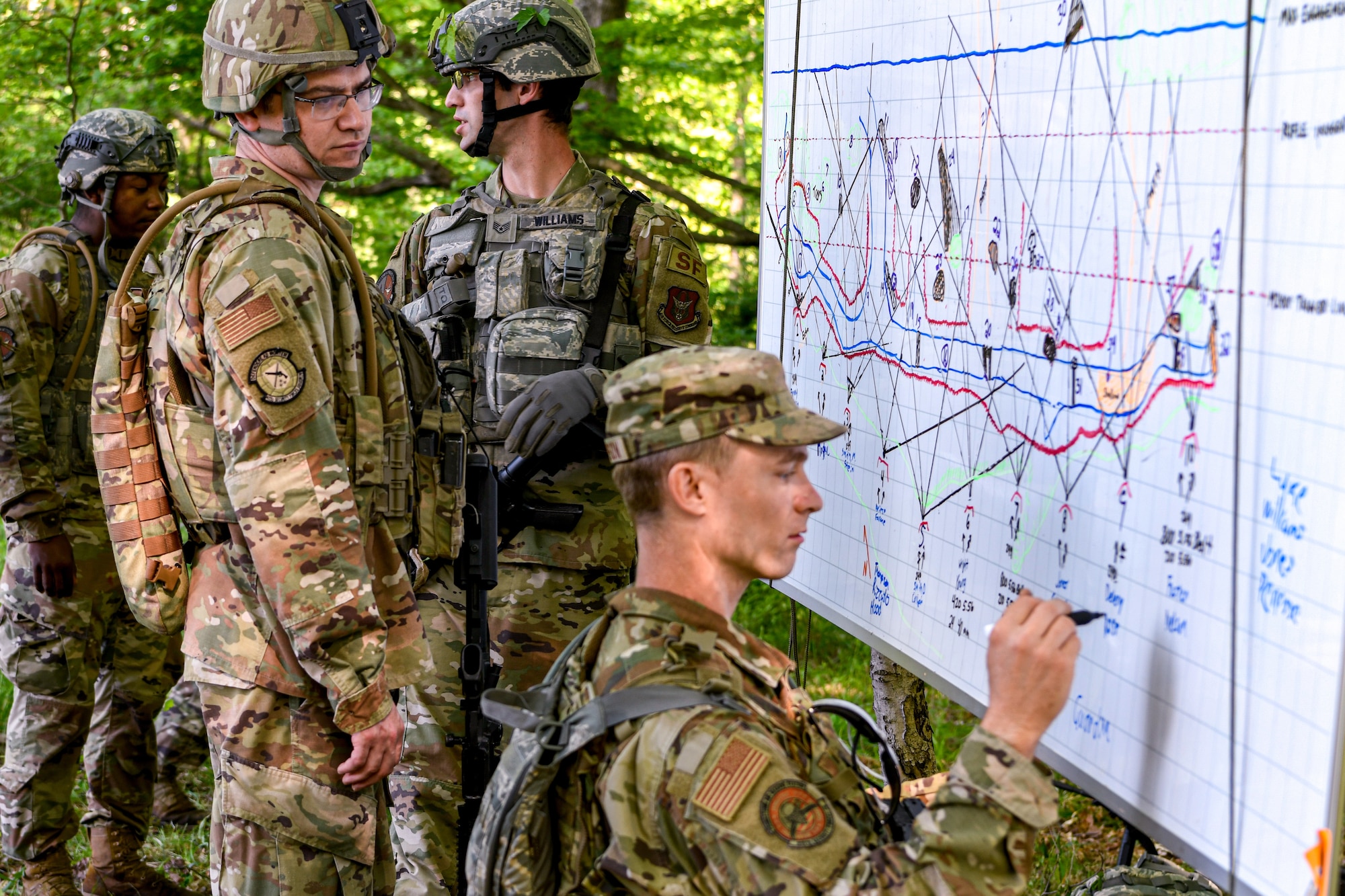 The beta Integrated Defense Leadership Course was held May 10–24, at Youngstown Air Reserve Station and Camp James A. Garfield, Ohio, to provide Defenders hands-on combat readiness training.