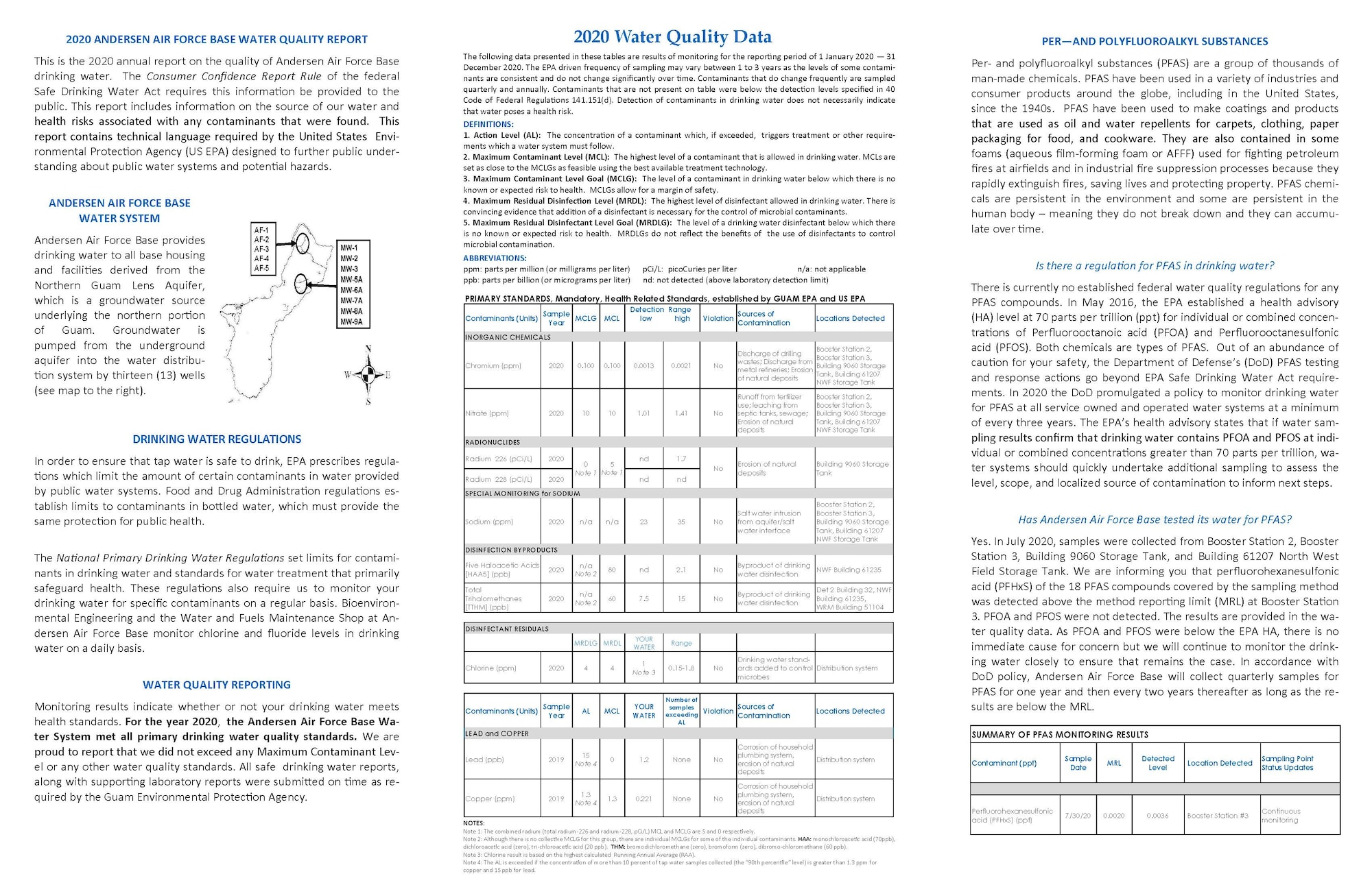 2020 Annual Drinking Water Quality Report