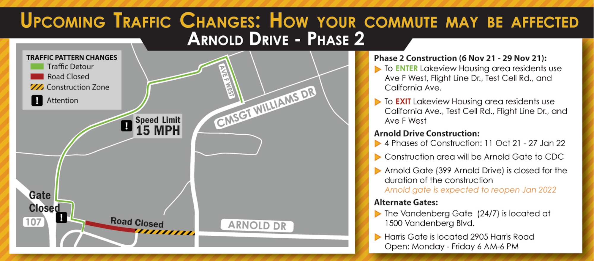 Graphic showcasing traffic changes