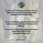 Graphic for the West Virginia National Guard Strong Bonds program. The Army’s Strong Bonds program is designed to help strengthen these relationships and create a more resilient and ready force in the process. (U.S. Army National Guard graphic by Edwin L. Wriston)