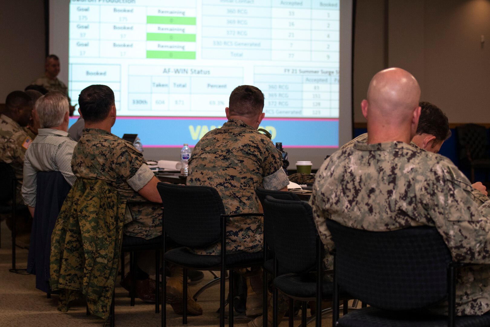 Members from various service components listen on during a briefing at the 2021 Special Operations Forces Training "Shura" hosted by the Special Warfare Training Wing.