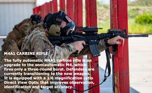 Security Forces M4A1 Carbine Rifle
