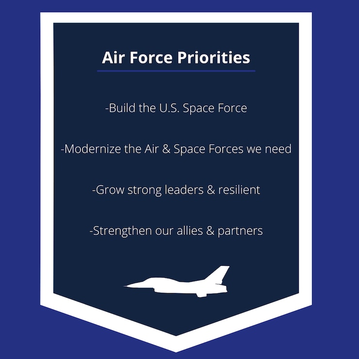 A graphic illustrating Air Force priorities.