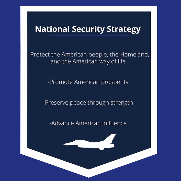 A graphic illustrating lines from the National Security Strategy