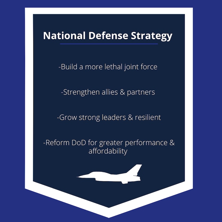 A graphic illustrating lines from the National Defense Strategy