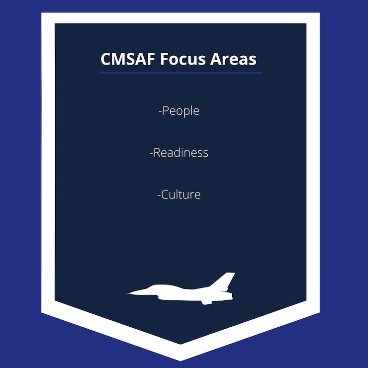 A graphic illustrating the CMSAF priorities