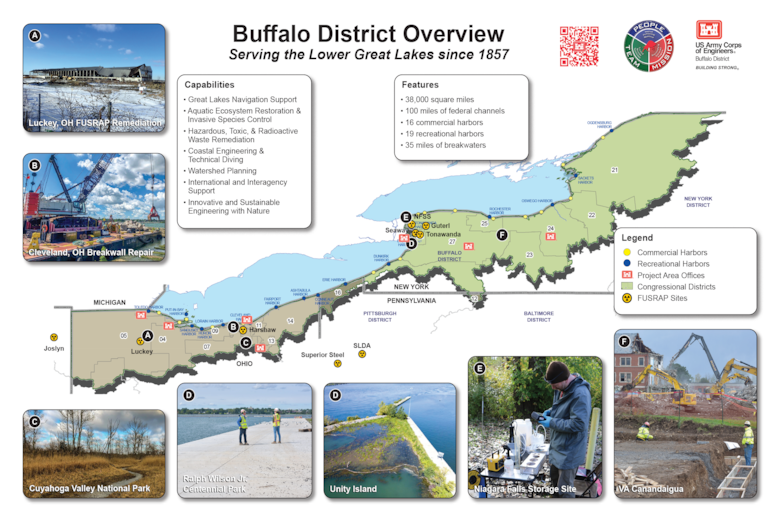 Infographic with maps, logos, numbers, and graphics.