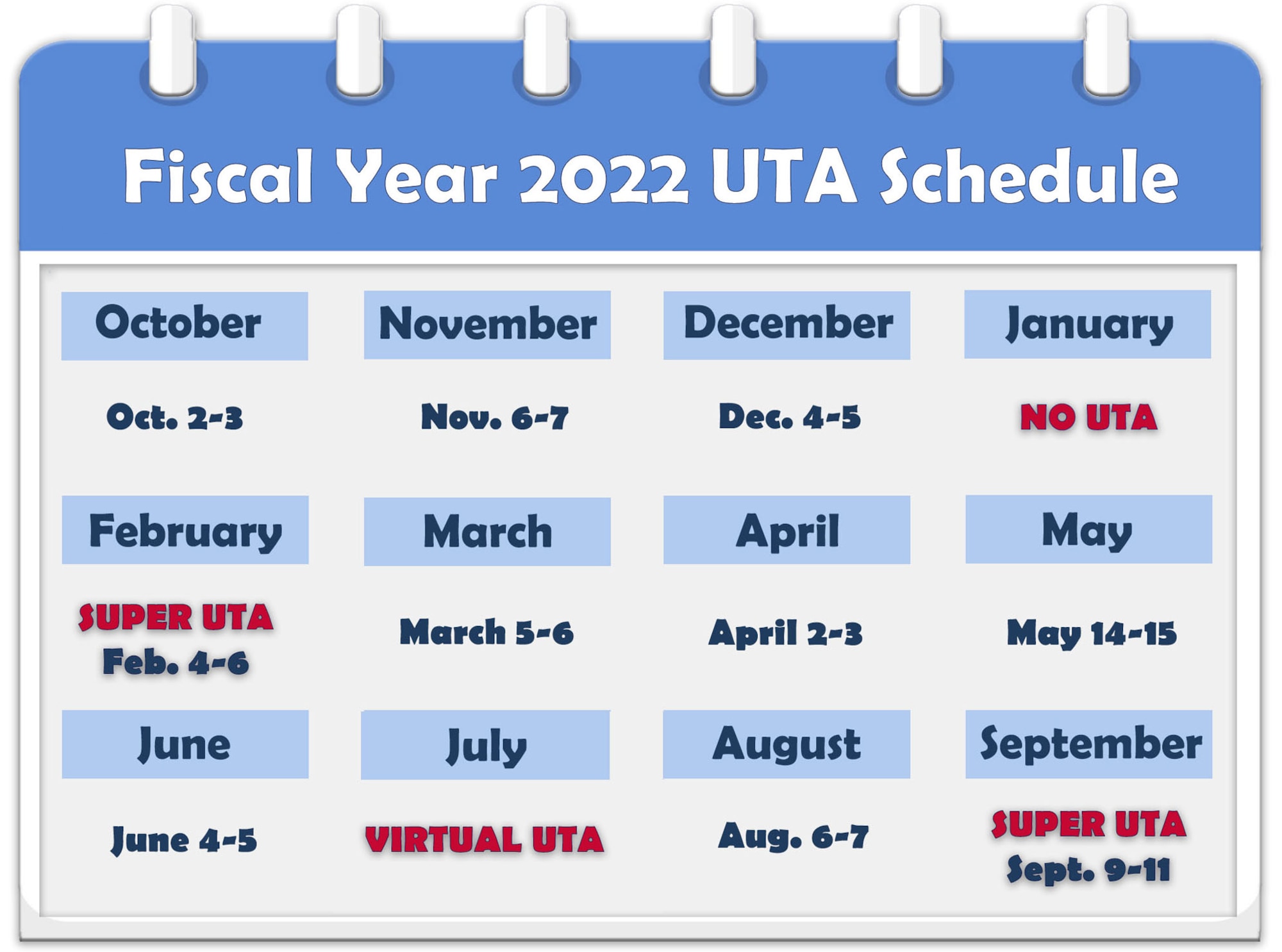 403rd Wing fiscal year 2022 Unit Training Assembly calendar. (U.S. Air Force graphic by Lt. Col. Marnee A.C. Losurdo)