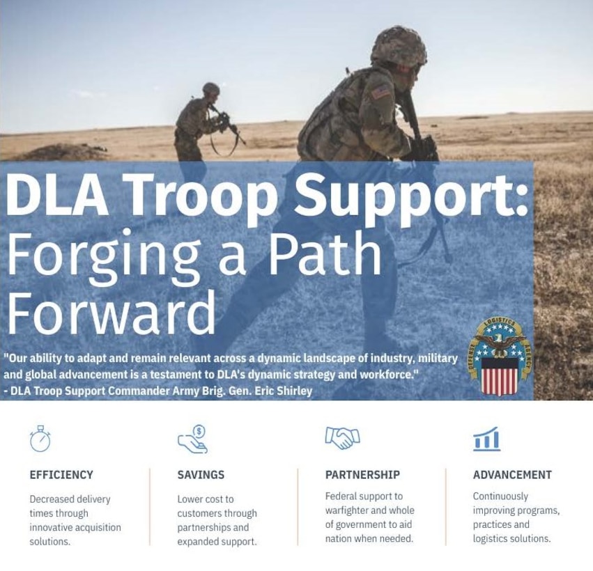 Infographic of DLA Troop Support evolution in the 21st century.