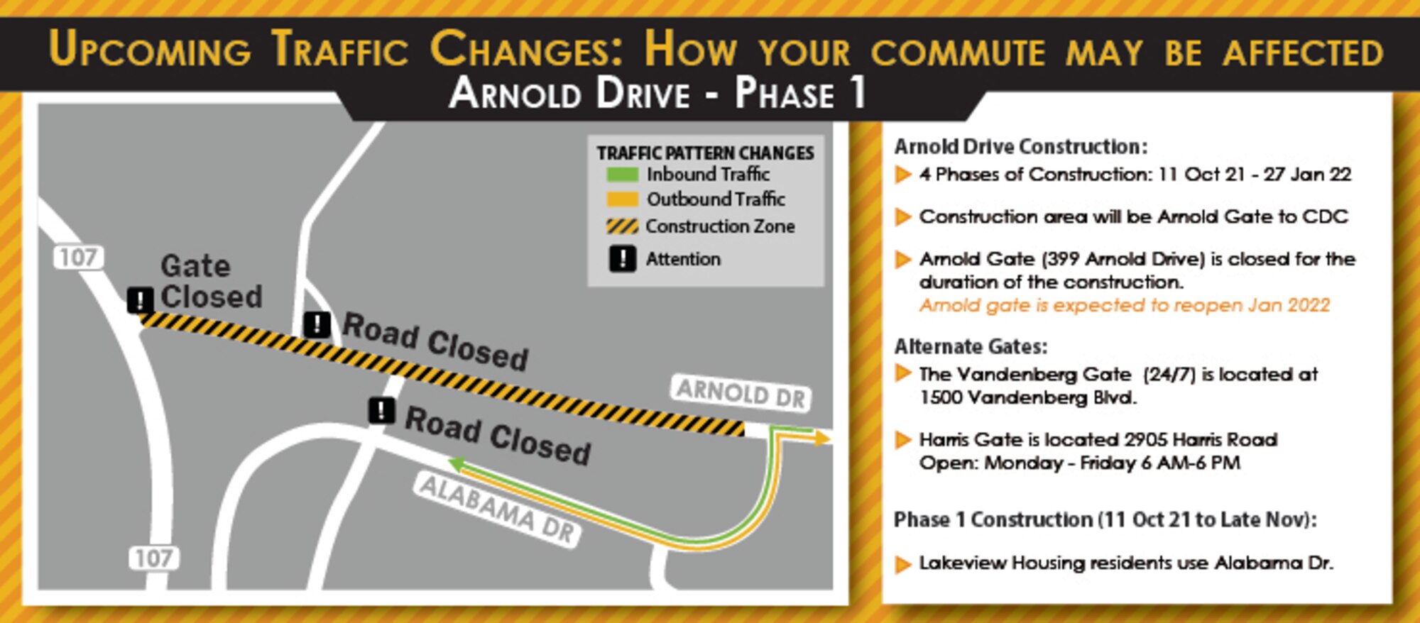 Graphic showcasing details regarding the Arnold Gate closure