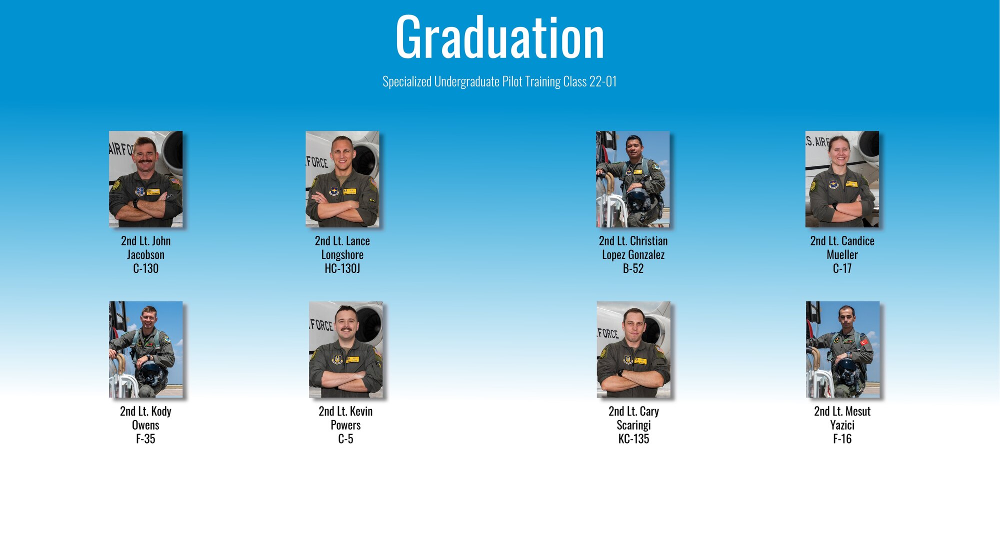 Specialized Undergraduate Pilot Training class 22-01 graduated after 52 weeks of training at Laughlin Air Force Base, Texas, Oct, 22, 2021. Laughlin is home of the 47th Flying Training Wing, whose mission is to build combat-ready Airmen, leaders and pilots. (U.S. Air Force graphic by Airman Kailee Reynolds)