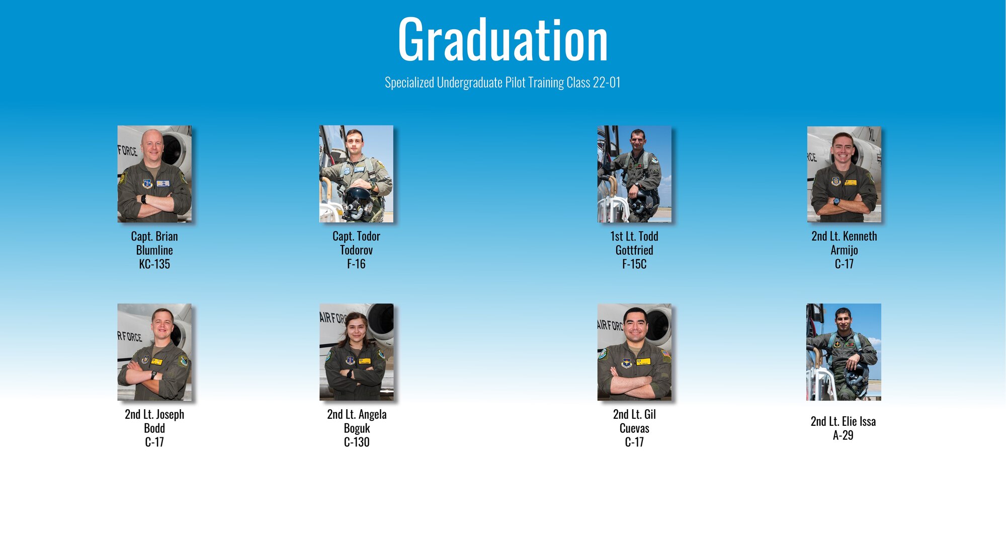 Specialized Undergraduate Pilot Training class 22-01 graduated after 52 weeks of training at Laughlin Air Force Base, Texas, Oct, 22, 2021. Laughlin is home of the 47th Flying Training Wing, whose mission is to build combat-ready Airmen, leaders and pilots. (U.S. Air Force graphic by Airman Kailee Reynolds)