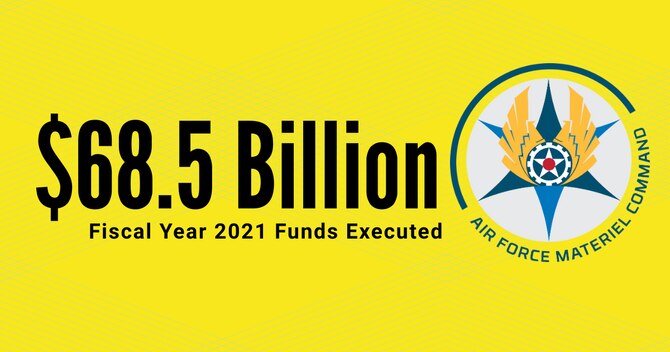 FY21 graphic