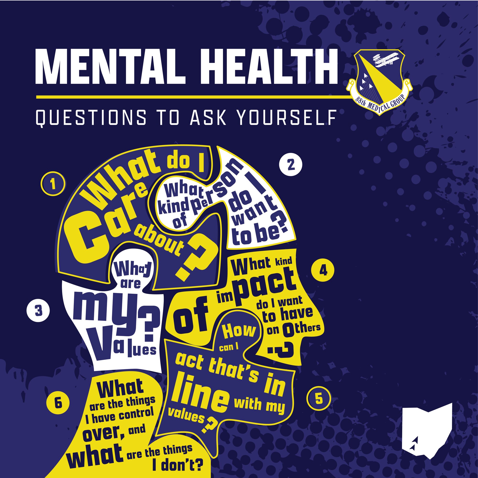 Resources Available For Airmen Seeking Anxiety Depression Burnout 