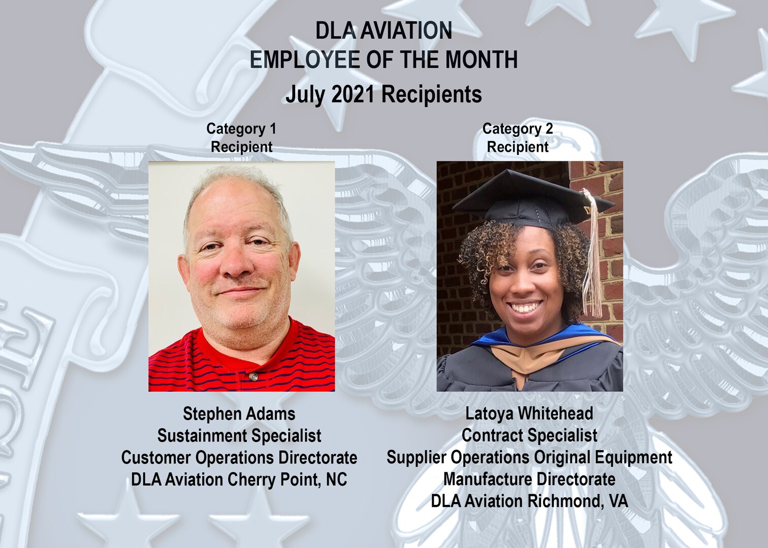 Hard-work pays off: July employees of the month receive recognition for a job well done
