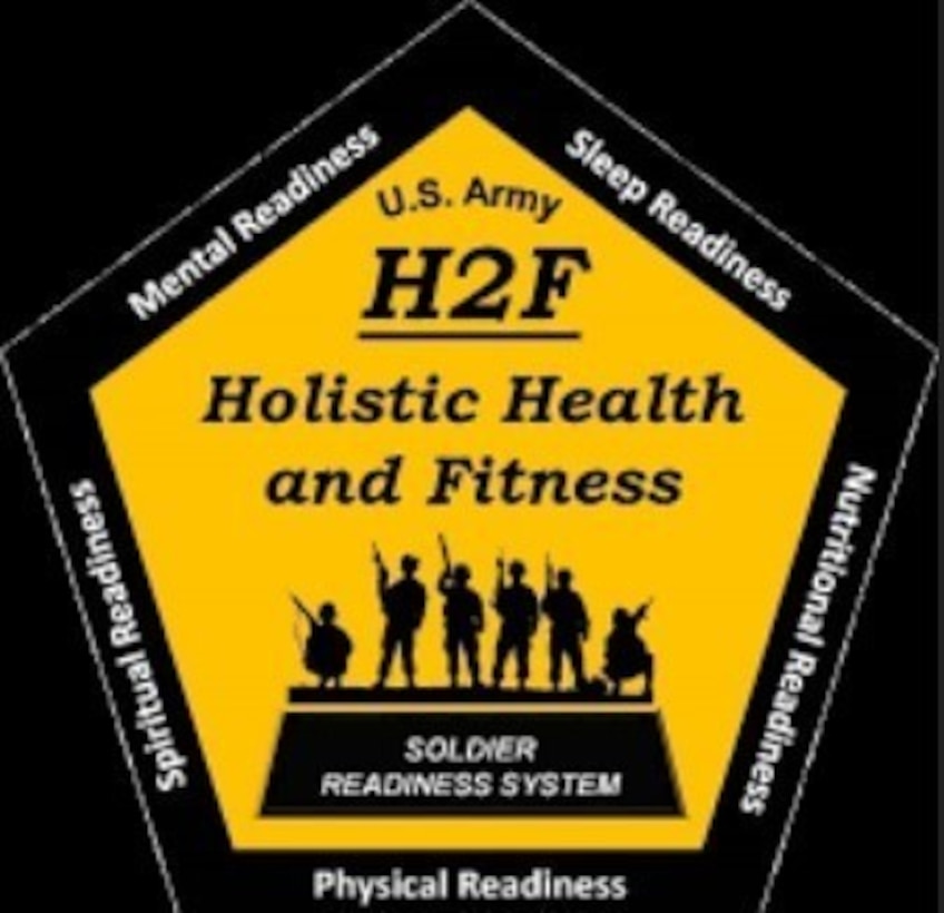 Holistic Health and Fitness logo