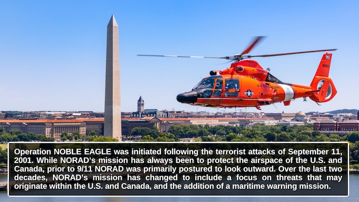Operation Noble Eagle infographic