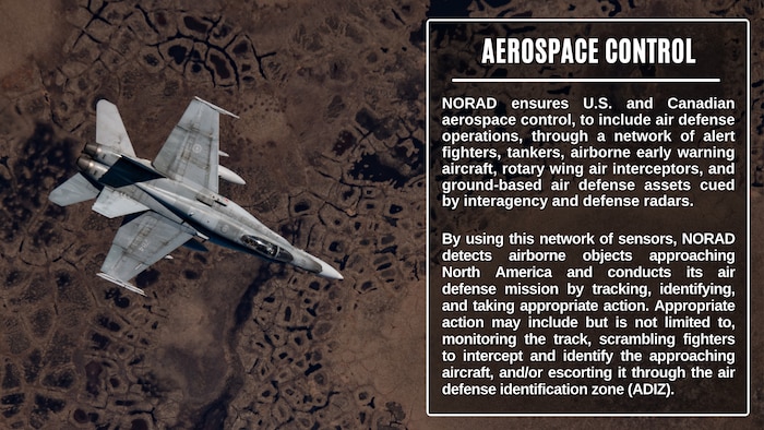 Operation Noble Eagle infographic