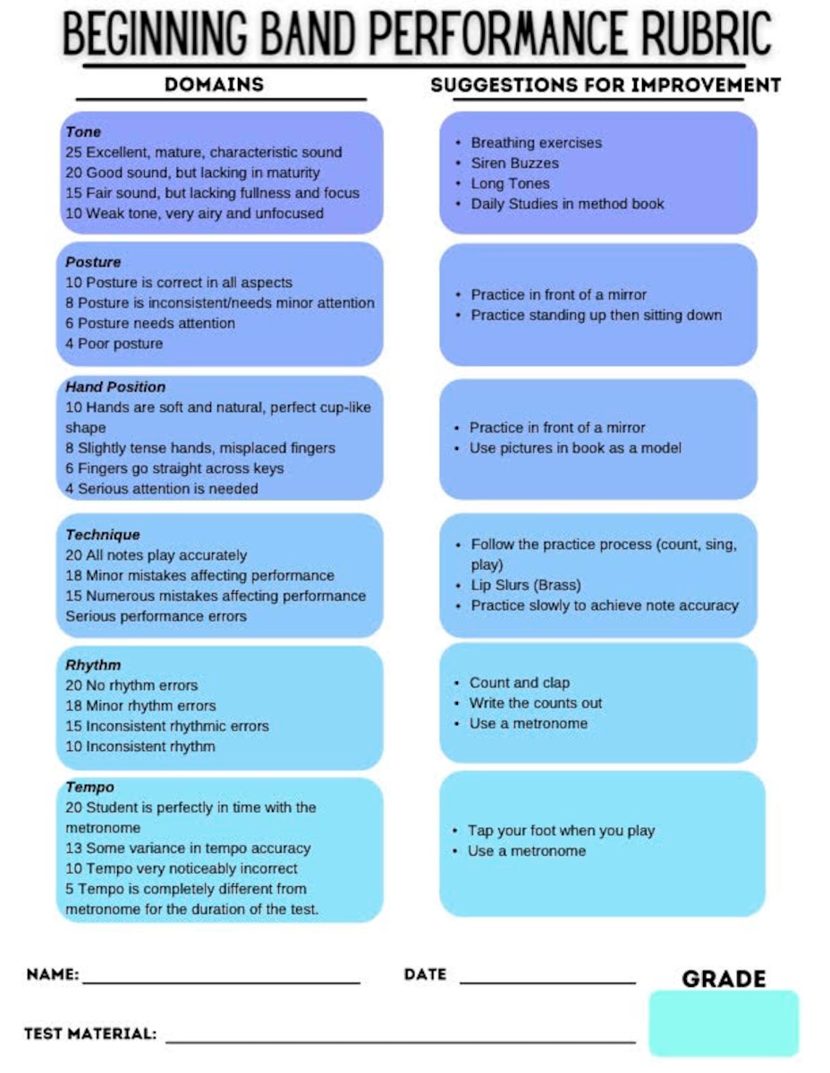 This sample rubric was created and provided by Mrs. Becky Stewart, who teaches music at Yuba Gardens Middle School in Olivehurst, Ca. Sgt. Mahovsky adapted this for her own use as a teacher, and found it to be a powerful tool in guiding students’ individual practice.