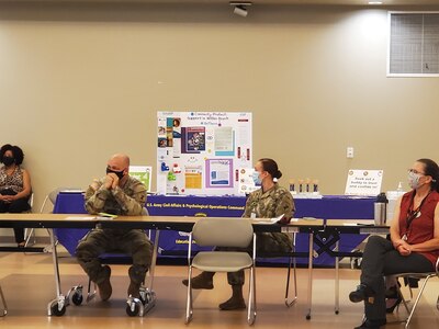 Soldiers and Civilians of the U.S. Army Civil Affairs and Psychological Operations Command (Airborne) attended Suicide Prevention training on Fort Bragg, N.C., Sept. 25, 2021. Rather than a singular approach to suicide prevention focusing only on that individual program, the USACAPOC(A) team focused on creating an environment across the command that supports individuals and offers resources they can use. Briefers included Sexual Harassment/Assault Response and Prevention manager, the Chaplain’s office, the Army Substance Abuse Program manager, the Headquarters Intelligence section, and the command Education Program manager.